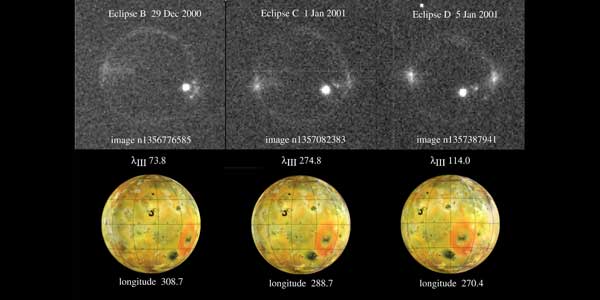 Cassini Observations of Io's Visible Aurorae thumbnail