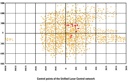 The 1,478 control points of the Unified Lunar Control network The 22 points that were fixed in the RAND Clementine Lunar Control network are in red.