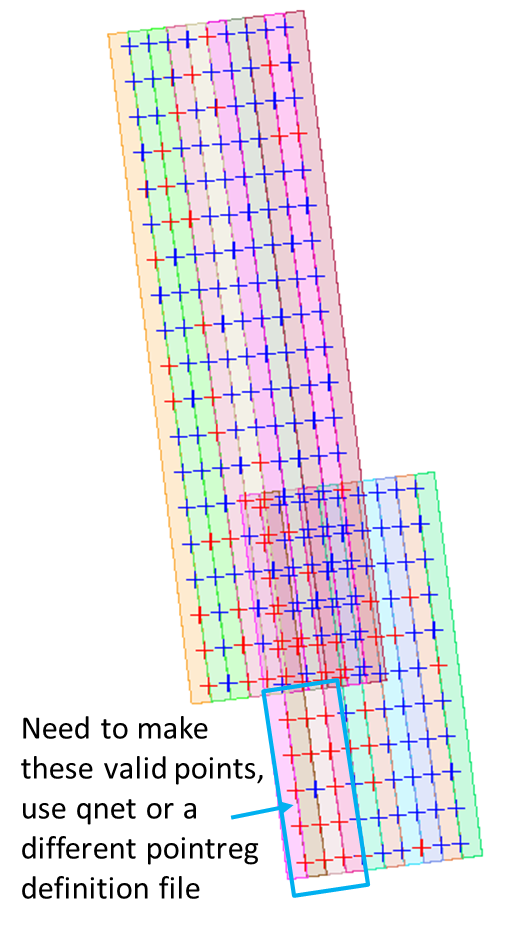 HiRISE control network plot