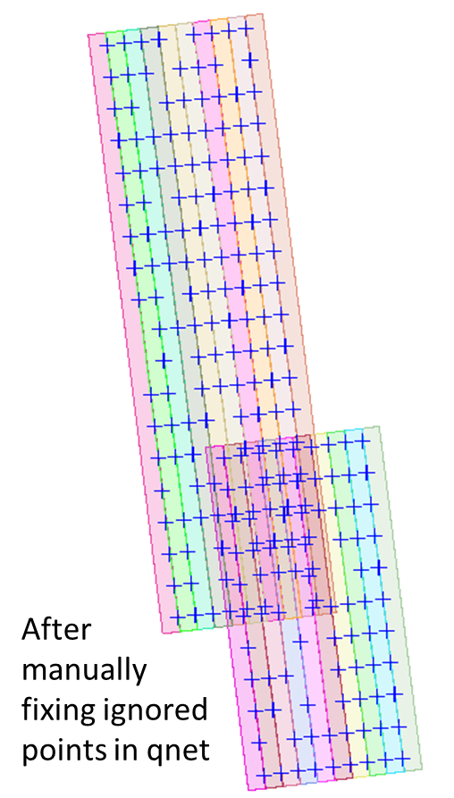 HiRISE control network plot, after fixing critical tiepoints